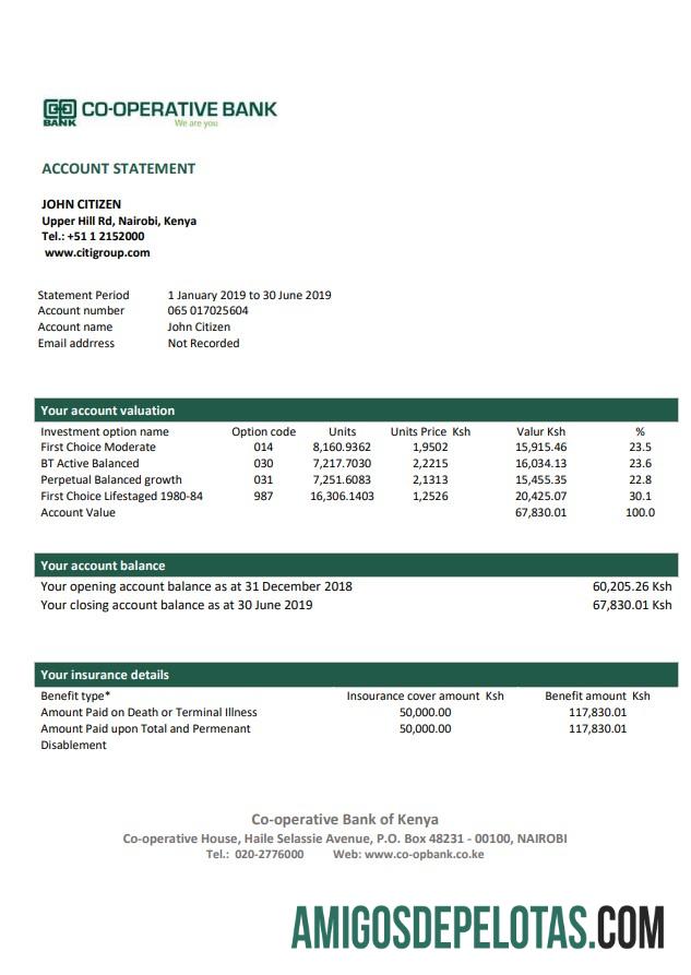 Kenya , Co Operative Bank Of Kenya modelo